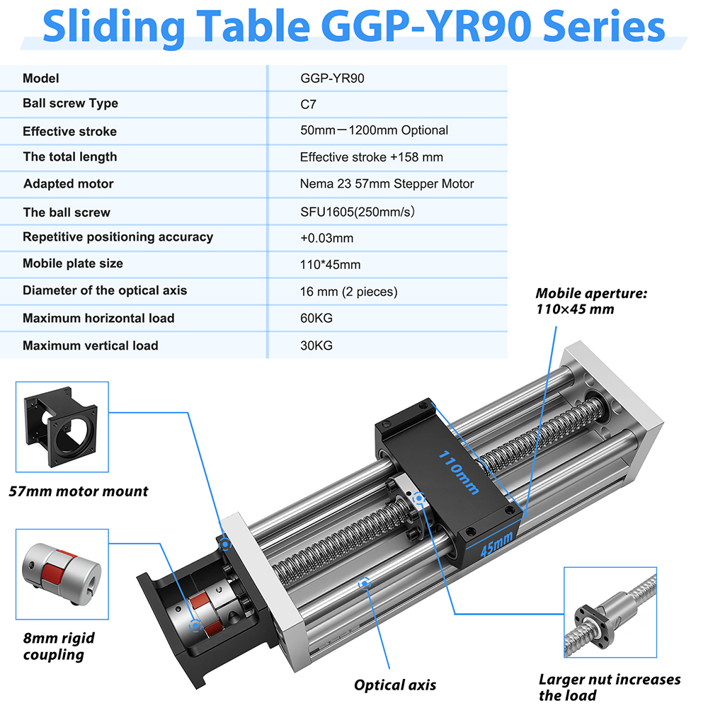 Linear Guide Rail Optical Axis - đánh giá và giá Linear Rail