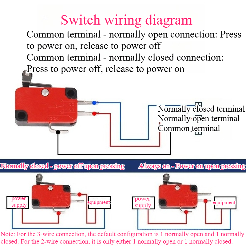 5pcs Travel Limit Switch Micro - đánh giá và giá Limit Switch