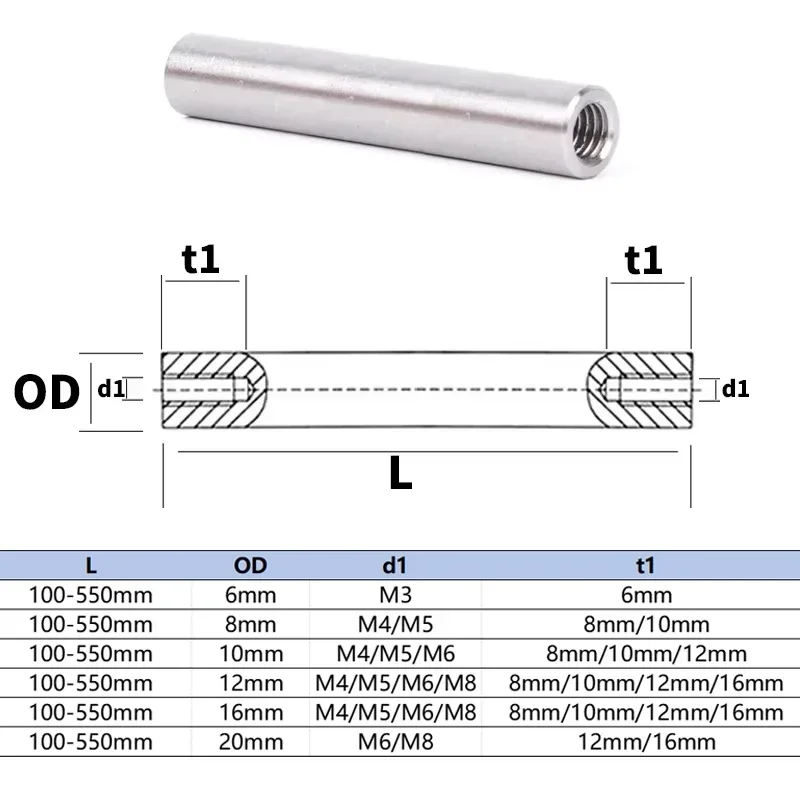 2Pc optical shaft with thread  - đánh giá và giá Linear Rod 8Mm