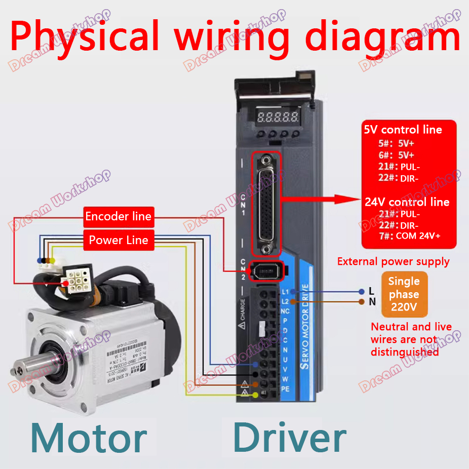 CNC Servo Motor Set 40/60/80 S - đánh giá và giá Cnc Bits