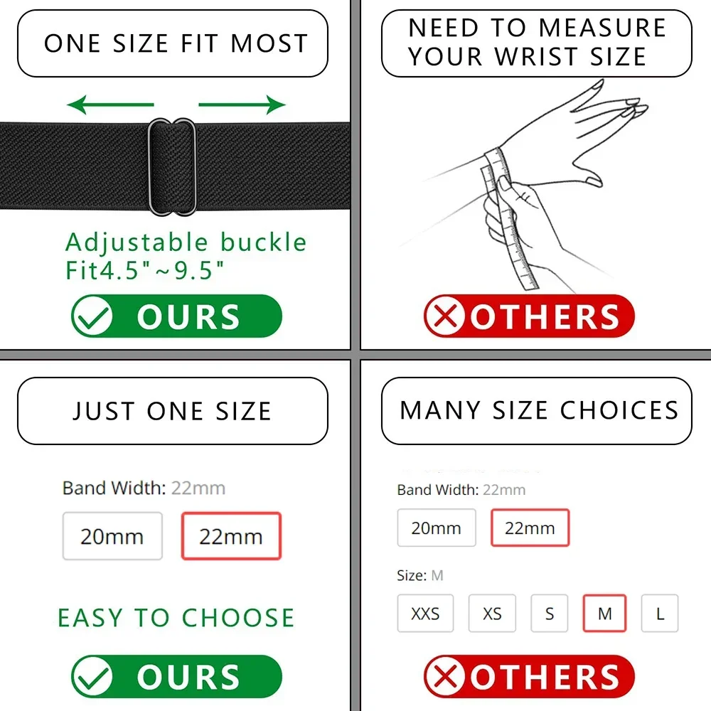 20mm 22mm Elastic Nylon Loop S - đánh giá và giá Gt2 Pulley