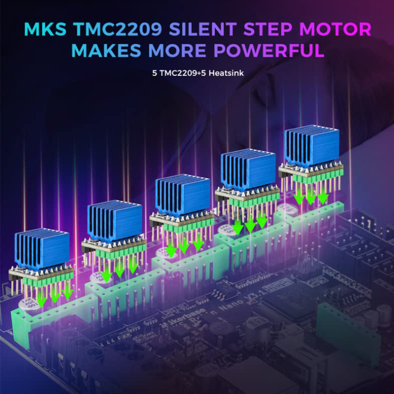 Makerbase MKS Robin Nano V3.1  - đánh giá và giá Lm8Uu Bearing